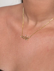 Cortisol – The Resilience Pendant