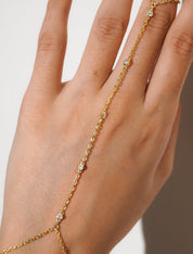 Orin Minimal Hathphool